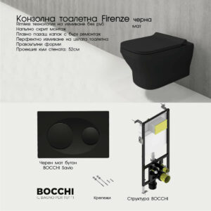 Комплект структура Bocchi с тоалетна Firenze Rimless Slim черен мат