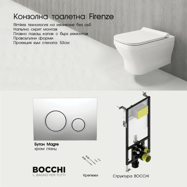 Комплект структура Bocchi с тоалетна Firenze Rimless Slim Bocchi