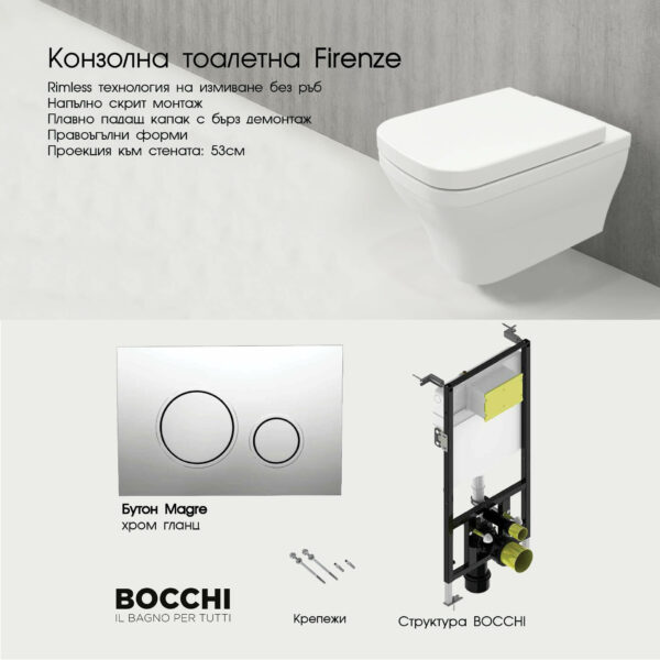Комплект структура Bocchi с тоалетна Firenze Rimless Bocchi