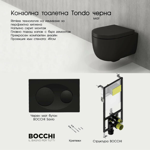 Комплект структура Bocchi с тоалетна Tondo Rimless черен мат
