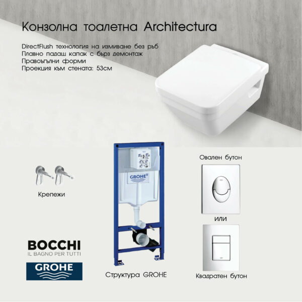 Комплект структура Grohe с тоалетна Architectura правоъгълна