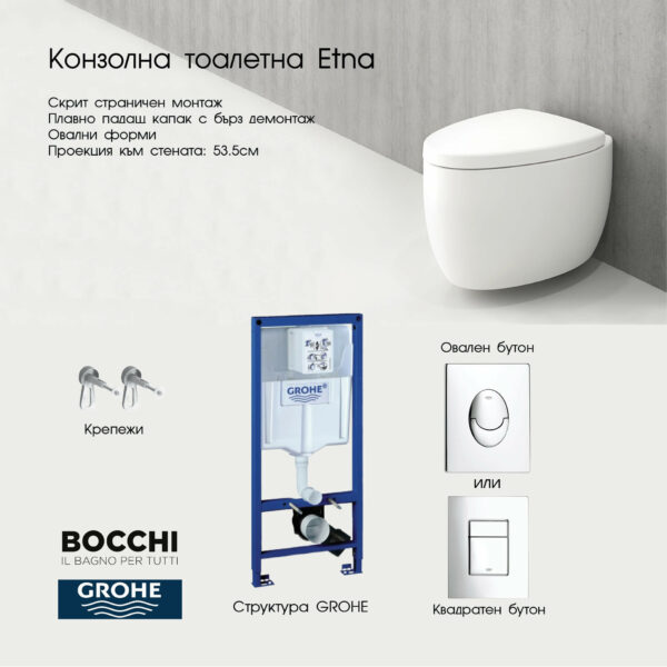 Комплект структура Grohe с тоалетна Etna Bocchi