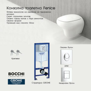 Комплект структура Grohe с тоалетна Fenice Rimless Bocchi