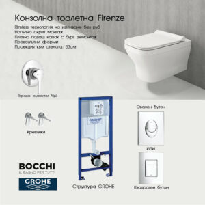 Комплект тоалетна с бидетна арматура Firenze Slim и структура Grohe