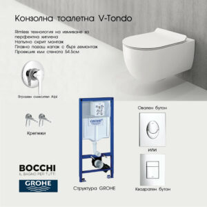 Комплект тоалетна с бидетна арматура V-Tondo и структура Grohe