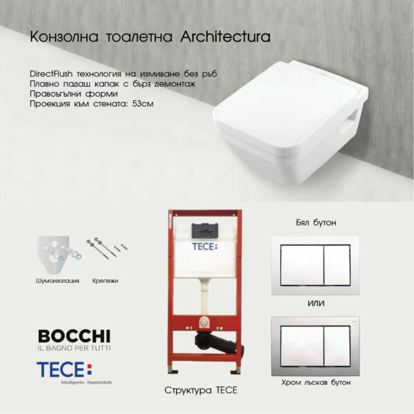 Комплект структура Tece с тоалетна Architectura правоъгълна