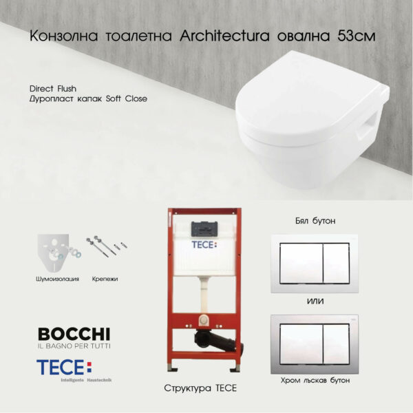 Комплект структура Tece с тоалетна Architectura овална