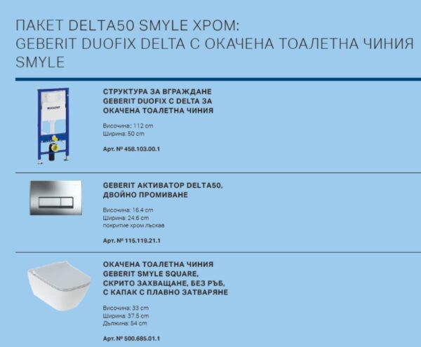 Тоалетна за вграждане Smyle хром бутон Duofix Delta50 Geberit