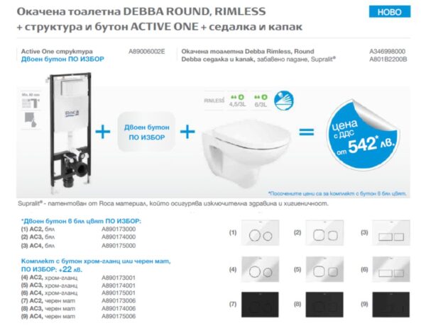 Тоалетна за вграждане Debba Round Rimless Roca