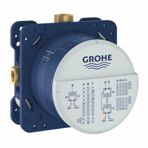 Термостатен душ комплект за вграждане SmartControl 1 Grohe
