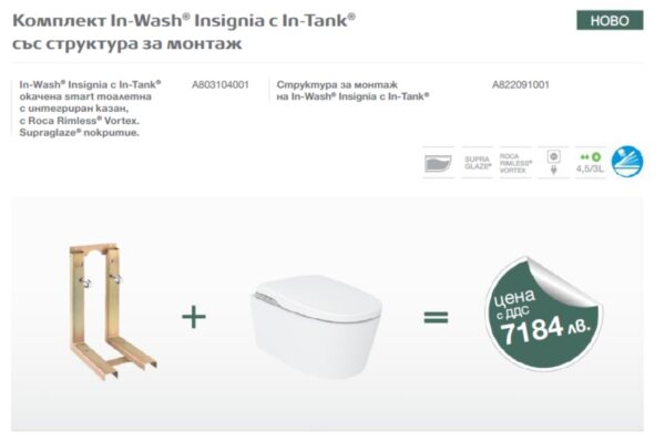 Комплект In-Wash Insignia с In-Tank със структура за монтаж Roca
