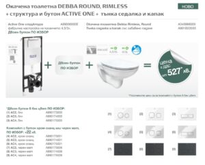 Тоалетна за вграждане Debba Round Rimless с Active One Roca