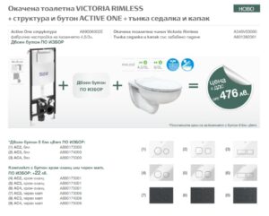 Тоалетна за вграждане Victoria Rimless с Active One Roca